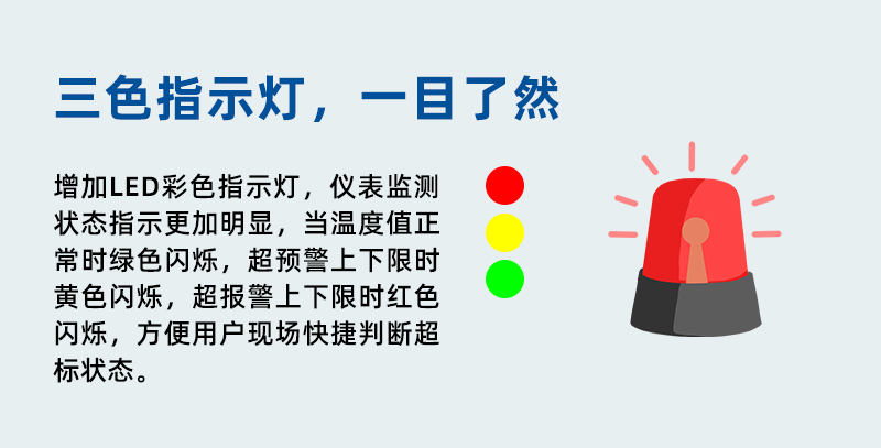 溫度監控儀表增加報警狀態指示燈。機身正面頂部增加LED彩色指示燈，儀表監測狀態指示更加明顯，當溫度值正常時綠色閃爍，當溫度監測值超預警上下限時黃色閃爍，當溫度監控值超報警上下限時紅色閃爍，方便用戶現場快捷判斷超標狀態。