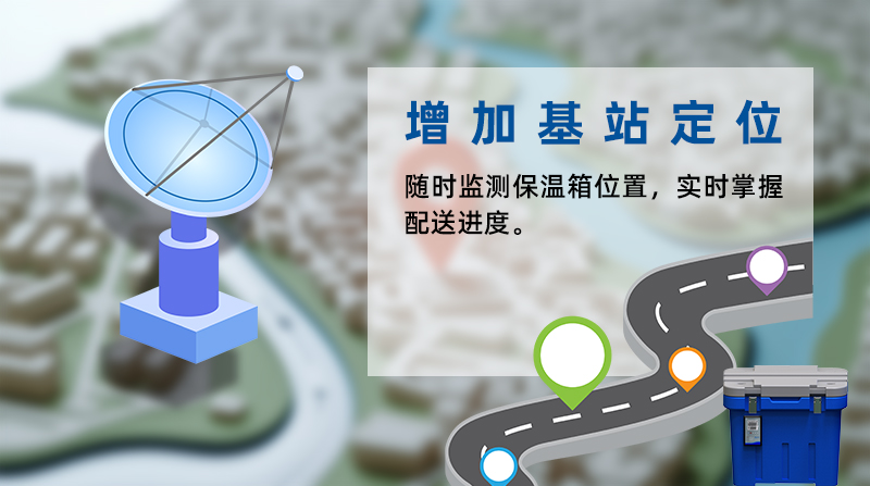 溫度監控儀表新增基站定位功能。彌補了原MJWLG儀表不支持定位功能的短板，豐富產品功能。