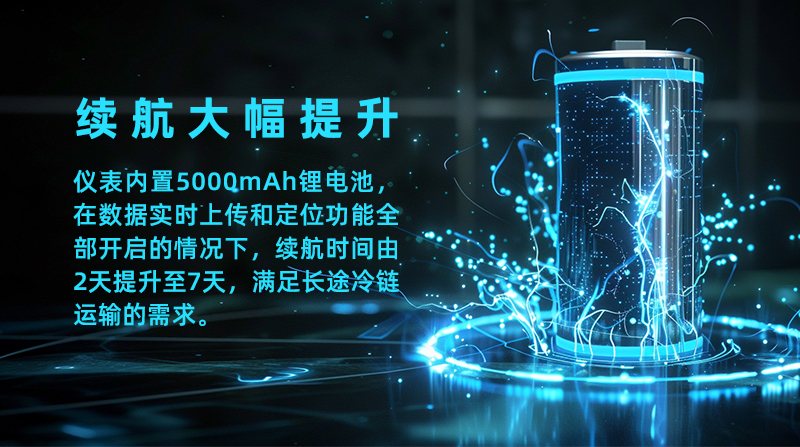 GT5300Y冷鏈實時監測儀續航時間大幅提升。溫度監控儀表內置5000mAh鋰電池，在數據實時上傳和定位功能全部開啟的情況下，續航時間由2天提升至7天，滿足長途冷鏈運輸的需求。
