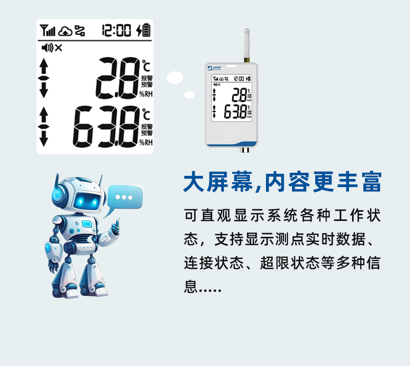GT1101系列溫濕度監(jiān)測主機(jī)屏幕尺寸更大，支持顯示測點(diǎn)實(shí)時數(shù)據(jù)、主機(jī)與軟件連接狀態(tài)、網(wǎng)絡(luò)信號強(qiáng)度、超限狀態(tài)、報警音開關(guān)狀態(tài)、測點(diǎn)編號、主機(jī)時間等多種信息。
