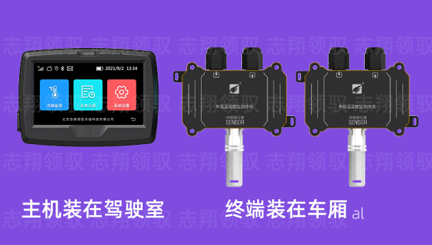 志翔領馭冷藏車溫濕度監測設備